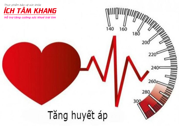 Người tăng huyết áp sẽ có nguy cơ bị phì đại cơ tim cao hơn